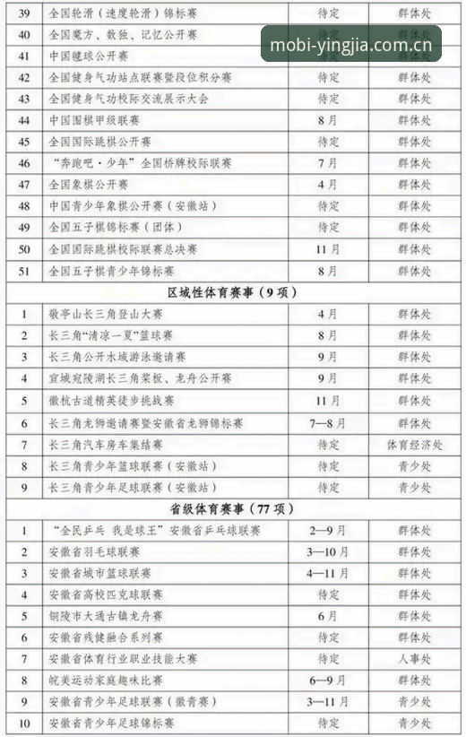 盈嘉体育平台2026最新版本详解：升级内容与下载安装全攻略