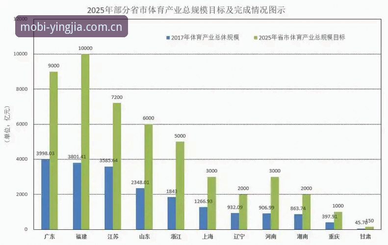 YINGJIA官网教程：从下载到精通体育数据分析的完整操作指南